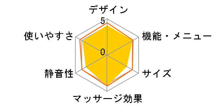 ���A���v�� EP-MA102-K [�u���b�N]�̃��[�U�[���r���[