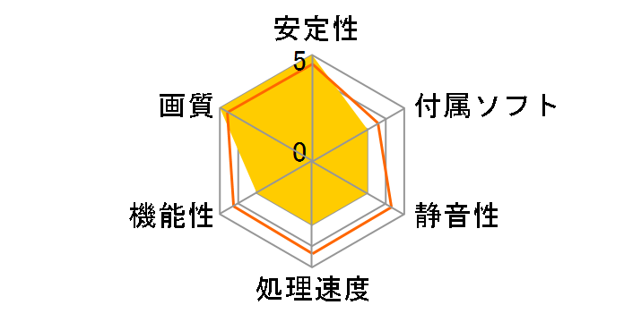 ZOTAC GAMING GeForce RTX 3070 Ti Trinity ZT-A30710D-10P [PCIExp 8GB]�̃��[�U�[���r���[