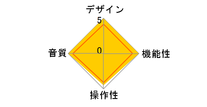 Brooklyn AMP+ MTK-AM-BKNAP-S [Silver]�̃��[�U�[���r���[