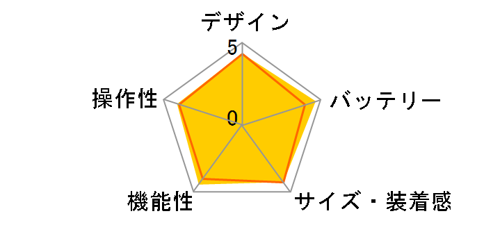 ForeAthlete 55 010-02562-41 [Whitestone]�̃��[�U�[���r���[