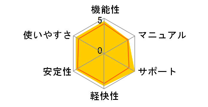 A.I.VOICE �ɐD �|�߂̃��[�U�[���r���[