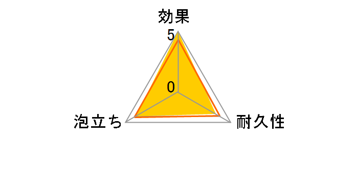 �X�R�b�`�u���C�g �������{�g���� ��ւ��p�X�|���W MBC-03KGY-R [�O���[]�̃��[�U�[���r���[
