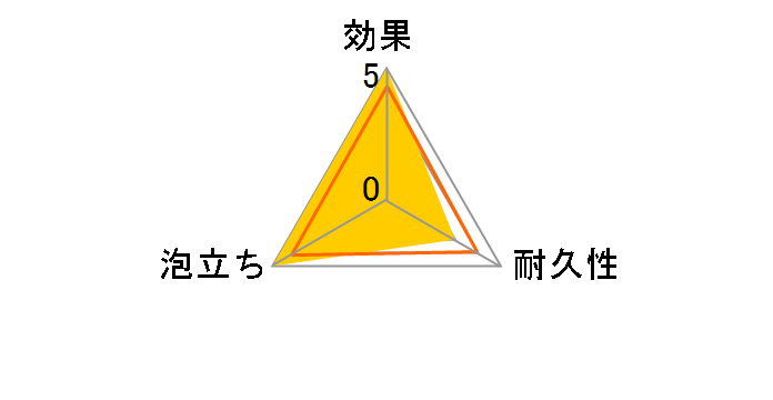 ���b�N�̐H��� K-008�̃��[�U�[���r���[