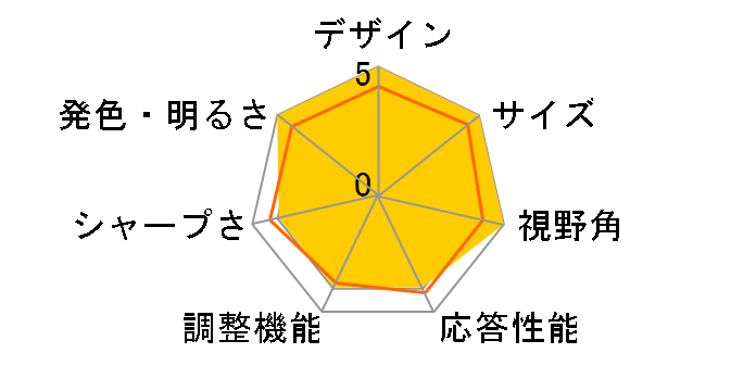 U2722D [27�C���` �u���b�N]�̃��[�U�[���r���[