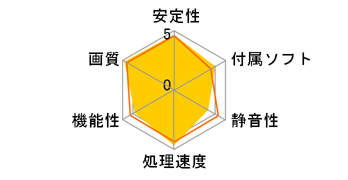 GeForce RTX 3070 Ti Phoenix NED307T019P2-1046X [PCIExp 8GB]�̃��[�U�[���r���[