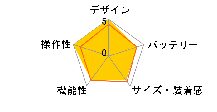 �V�`�Y���R���N�V���� �G�R�E�h���C�u�d�g���v wena 3 ���ڃ��f�� CB0017-71L�̃��[�U�[���r���[