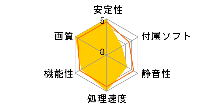 GALAKURO GAMING GG-RTX3080-E10GB/TP/LHR [PCIExp 10GB]�̃��[�U�[���r���[