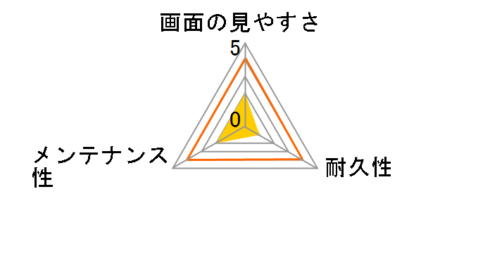 M04-JPC10-14�̃��[�U�[���r���[