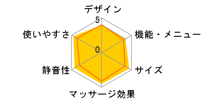 DOCTORAIR 3D�}�b�T�[�W�s���[S MP-06 BK [�u���b�N]�̃��[�U�[���r���[