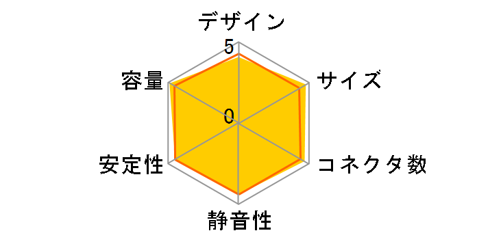 KRPW-GA750W/90+�̃��[�U�[���r���[