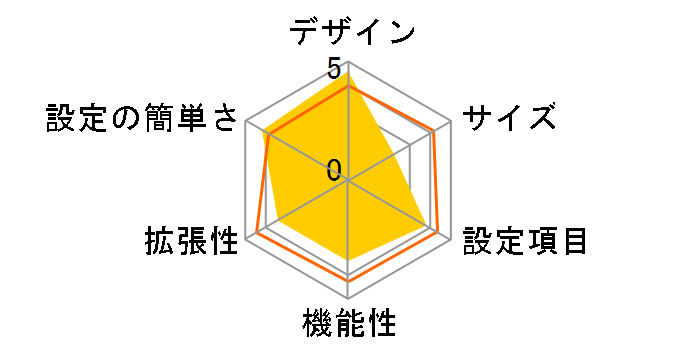 INS���C�gV30Slim [���[���p�[�v��]�̃��[�U�[���r���[