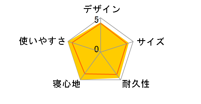 Z���C�g �\�� �X���[�� 30243 [�V���o�[/�u���[]�̃��[�U�[���r���[