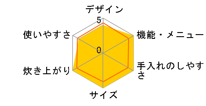 �{�Y�� NJ-VWC10-W [����]�̃��[�U�[���r���[