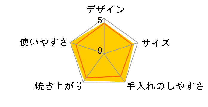 PURETONE HS-850T [���b�h]�̃��[�U�[���r���[