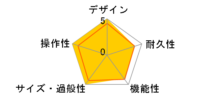 MINI TONEMASTER�̃��[�U�[���r���[