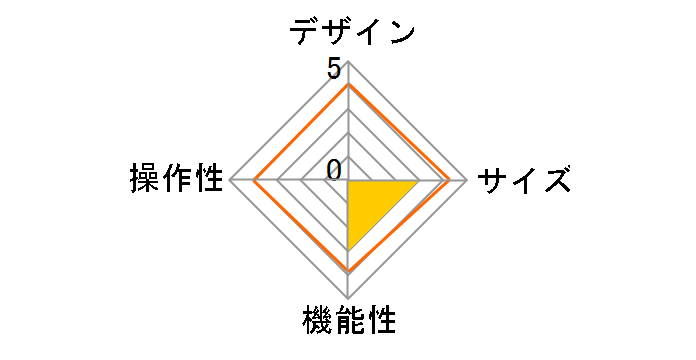 R01�I�[�f�B�I�}�U�[�{�[�h�̃��[�U�[���r���[