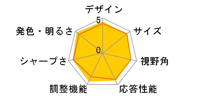 AGON AG273FXR/11 [27�C���` �z���C�g&�s���N]�̃��[�U�[���r���[