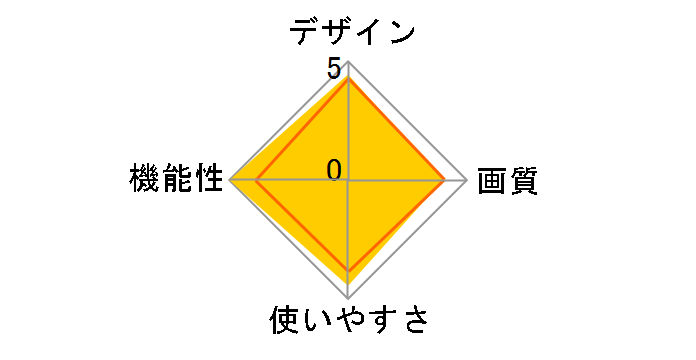 GH-DF7T-BK [�u���b�N]�̃��[�U�[���r���[