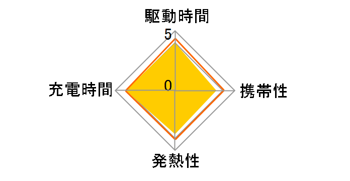 MPA-ACCP18WF [�z���C�g�t�F�C�X]�̃��[�U�[���r���[