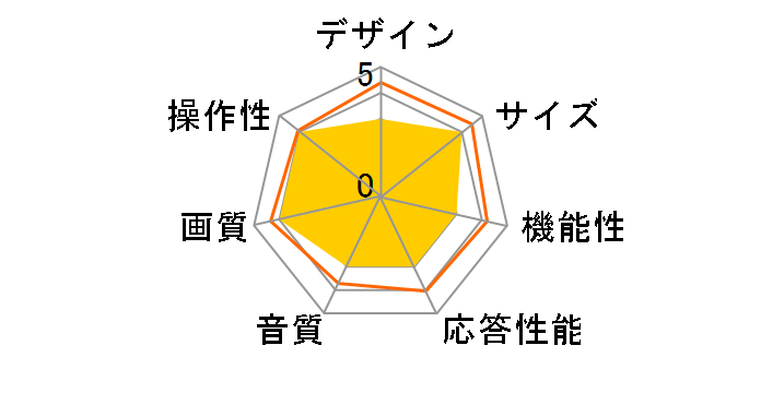 OL43XD100 [43�C���`]�̃��[�U�[���r���[