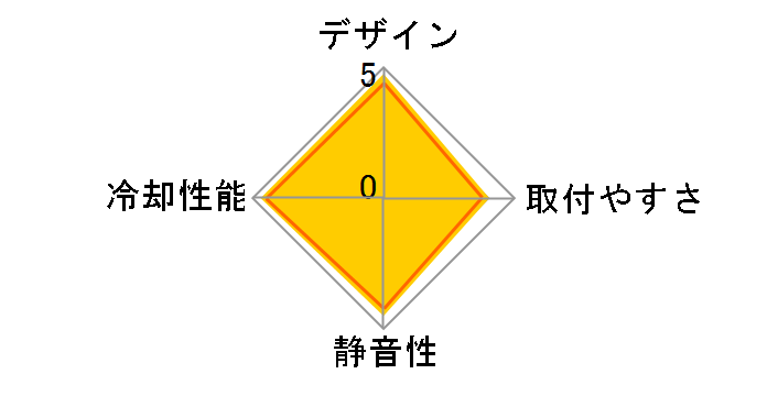 AS500 PLUS WH R-AS500-WHNLMP-G [zCg]̃[U[r[