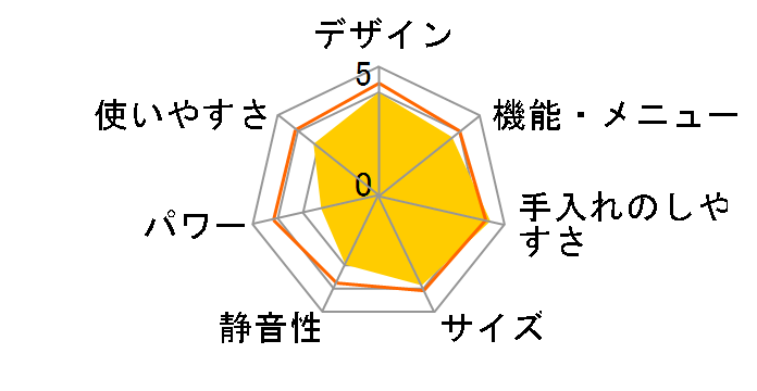 �Ηq�I�[�u�� ER-W60�̃��[�U�[���r���[