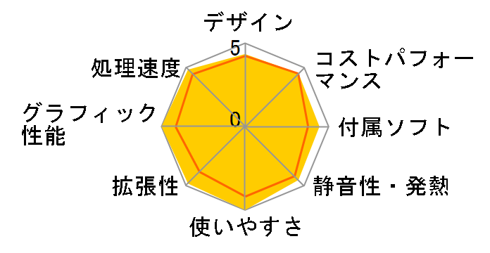 raytrek XV ���i.com���胂�f�� Core i7 11700/RTX 3060/16GB������/NVMe SSD 512GB/DVD K/09975-10b�̃��[�U�[���r���[