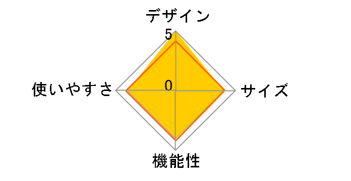 SOTO �}�C�N���g�[�` �A�N�e�B�u ST-486CT [�R���[�e]�̃��[�U�[���r���[