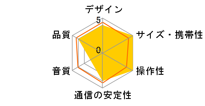 SP-26 KABS-026R [���^���b�N���b�h]�̃��[�U�[���r���[