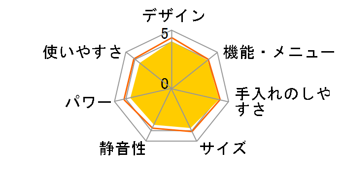 �w���V�[�V�F�t MRO-S8Z(W) [�z���C�g]�̃��[�U�[���r���[