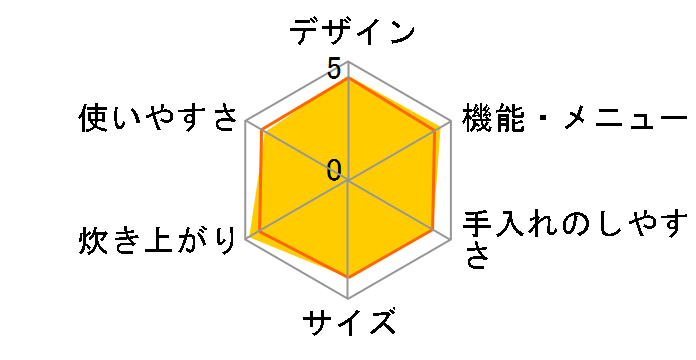 �ɂߐ��� NW-JX10-BA [�u���b�N]�̃��[�U�[���r���[