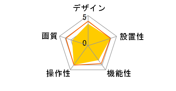 GH-WCMFA-BK�̃��[�U�[���r���[