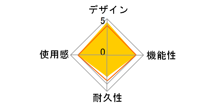 Switch/Switch Lite�p ���C�����X�R���g���[�� Jr. ANS-SW124PK [�s���N]�̃��[�U�[���r���[