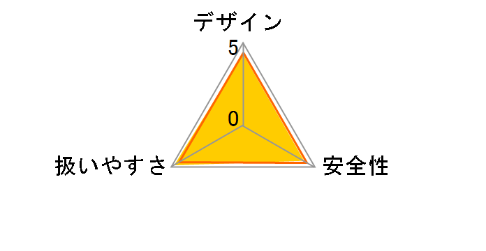 WH36DC (2XPBS) [XgOubN]̃[U[r[