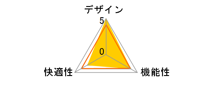 BHB-650-BK [�u���b�N]�̃��[�U�[���r���[