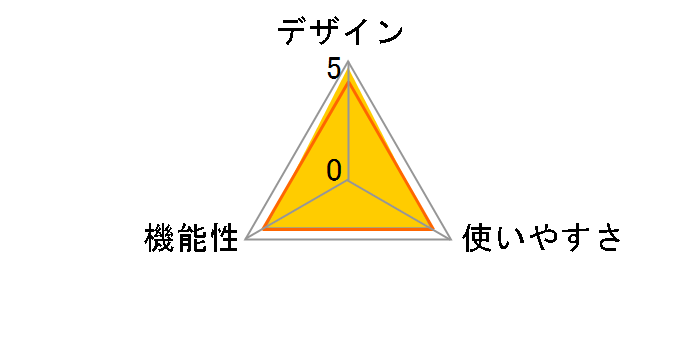 Z fc-GR1 [�u���b�N]�̃��[�U�[���r���[