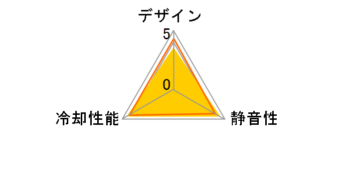 FD-F-AS1-1207 [�u���b�N]�̃��[�U�[���r���[