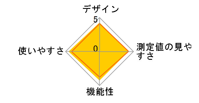 ET-P265WT�̃��[�U�[���r���[