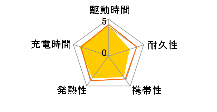 EC-C03BK�̃��[�U�[���r���[