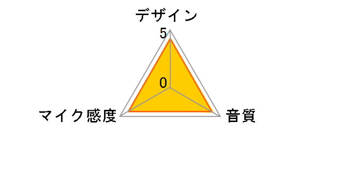 HS-MC07UBK [�u���b�N]�̃��[�U�[���r���[
