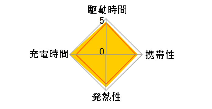 MPA-ACCP15WF [�z���C�g�t�F�C�X]�̃��[�U�[���r���[