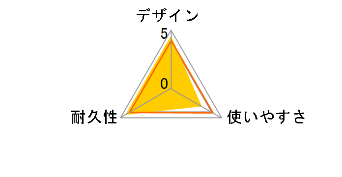 MPA-ACL12NBK [1.2m �u���b�N]�̃��[�U�[���r���[