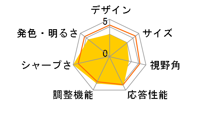 VG245H-J [24�C���`]�̃��[�U�[���r���[