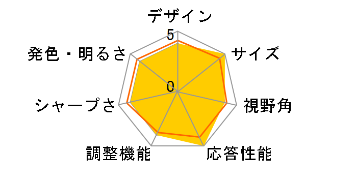 VG245HEY-J [24�C���`]�̃��[�U�[���r���[