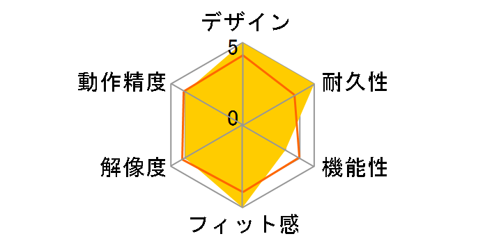 XM1 RGB EGG-XM1RGB-WHT [�z���C�g]�̃��[�U�[���r���[