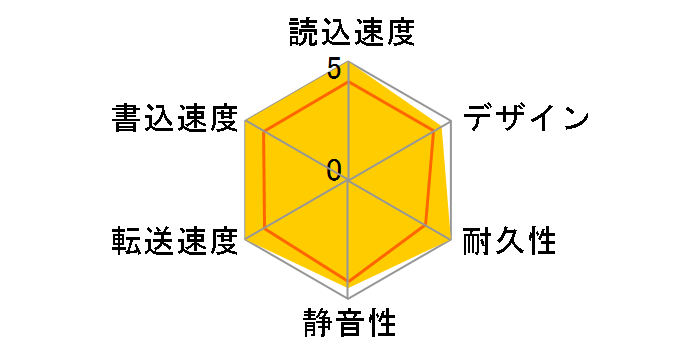 My Book WDBBGB0080HBK-JEEX�̃��[�U�[���r���[