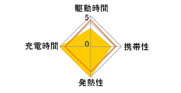 APD-A065AC-BK [�u���b�N]�̃��[�U�[���r���[