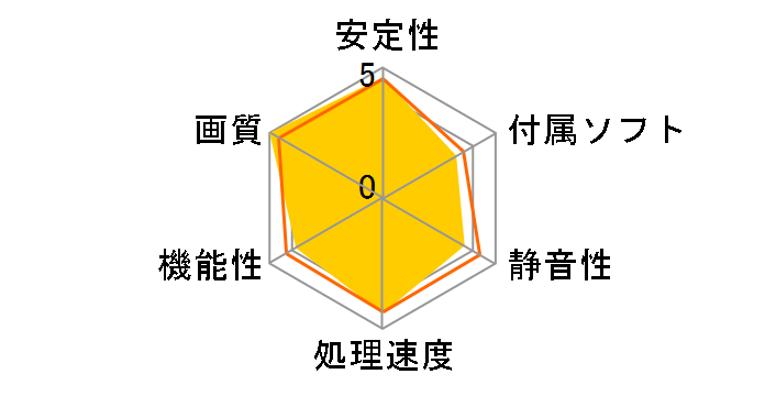 DUAL-RTX3060TI-O8G-MINI-V2 [PCIExp 8GB]�̃��[�U�[���r���[