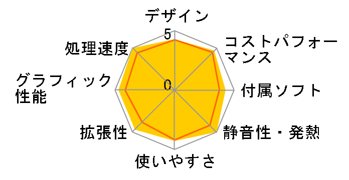 raytrek XV-C Core i7 10700F/RTX 3060/16GB������/NVMe SSD 512GB/DVD K/10310-10a�̃��[�U�[���r���[