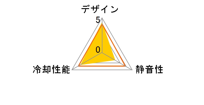 NSF-06�̃��[�U�[���r���[